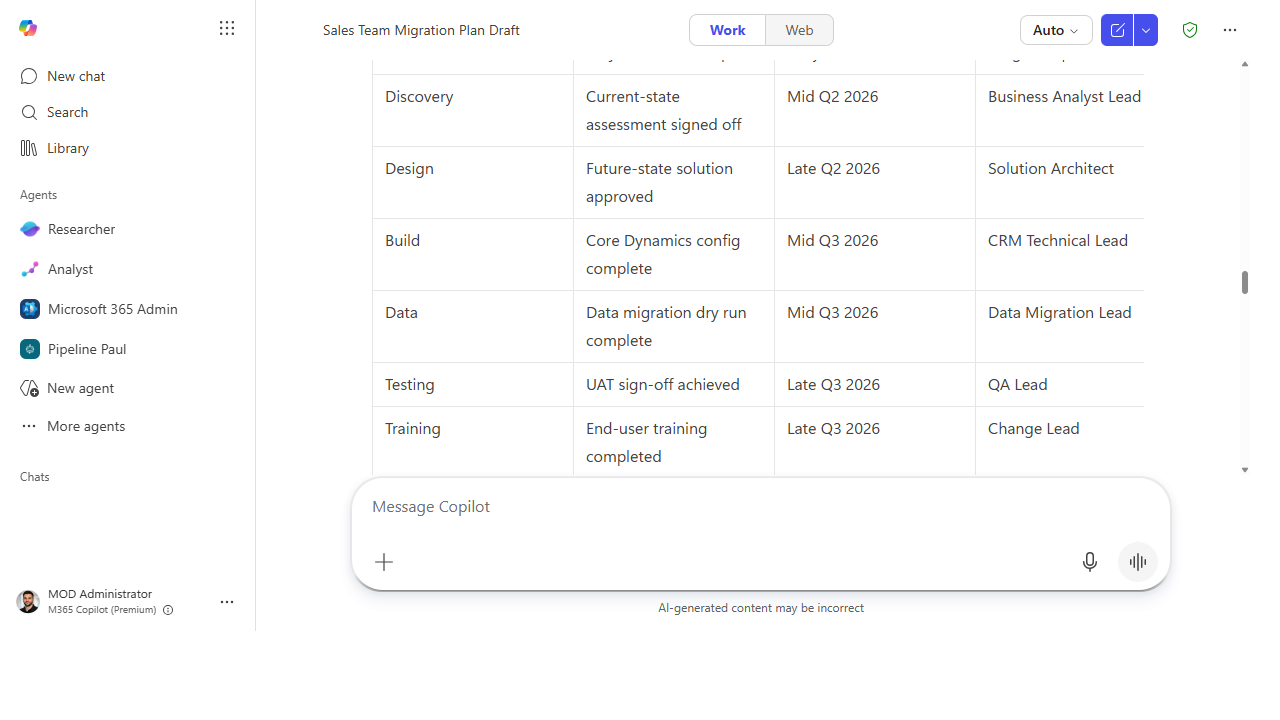 Copilot's milestone table with phases, target dates, and owner roles
